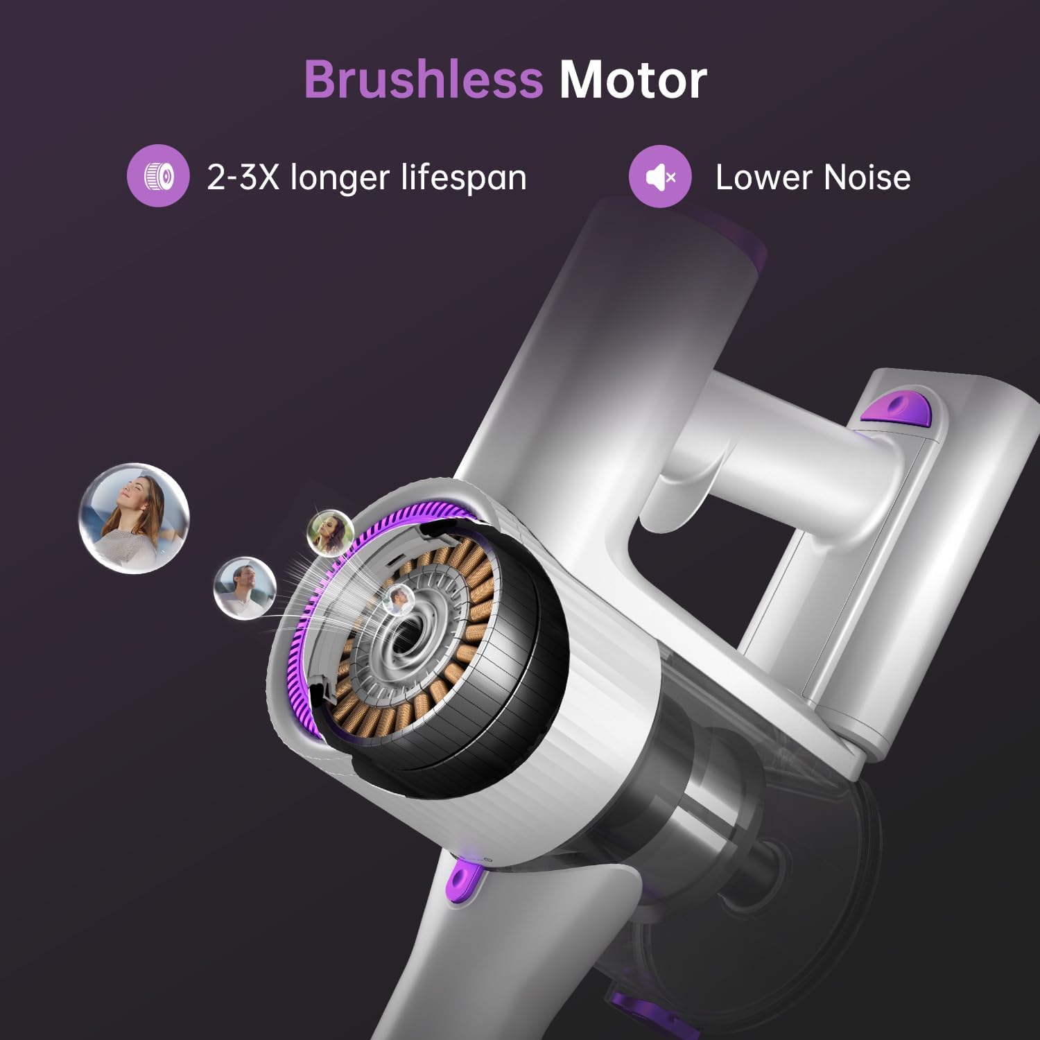 Fabuletta Cordless Vacuum Cleaner 500W Lightweight with 50 Min Battery