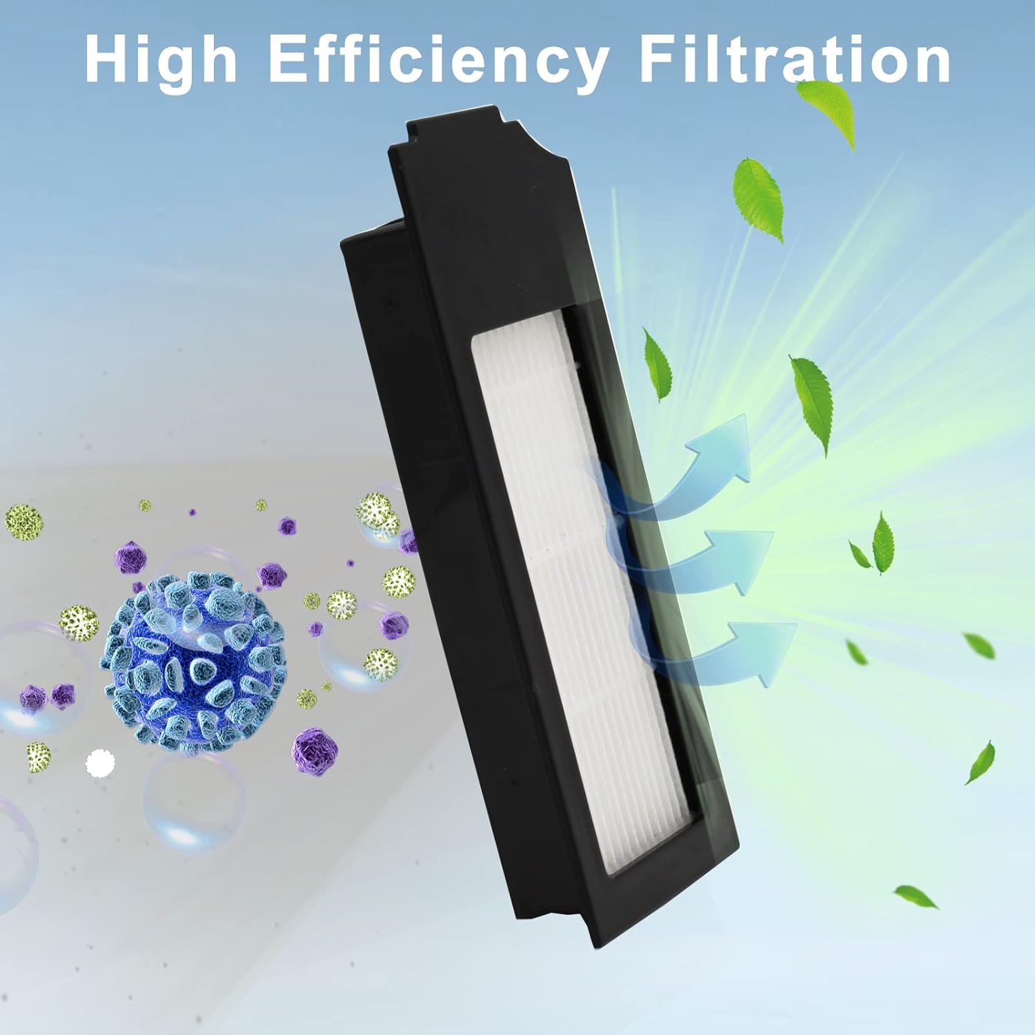 GYLBF Accessories Kit for Ecovacs X1 Omni and T10 Omni