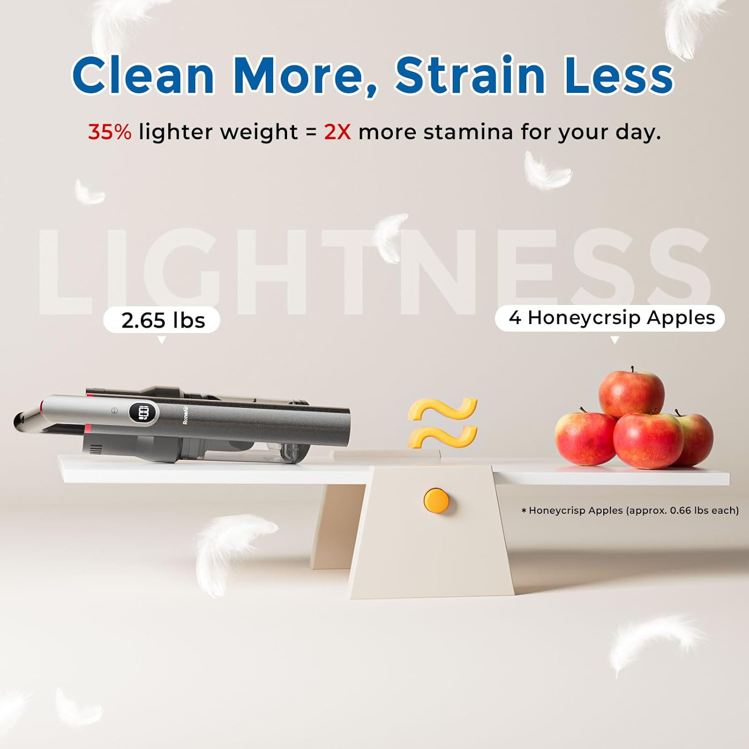 Roneair Cordless Vacuum Cleaner Ultra Lightweight