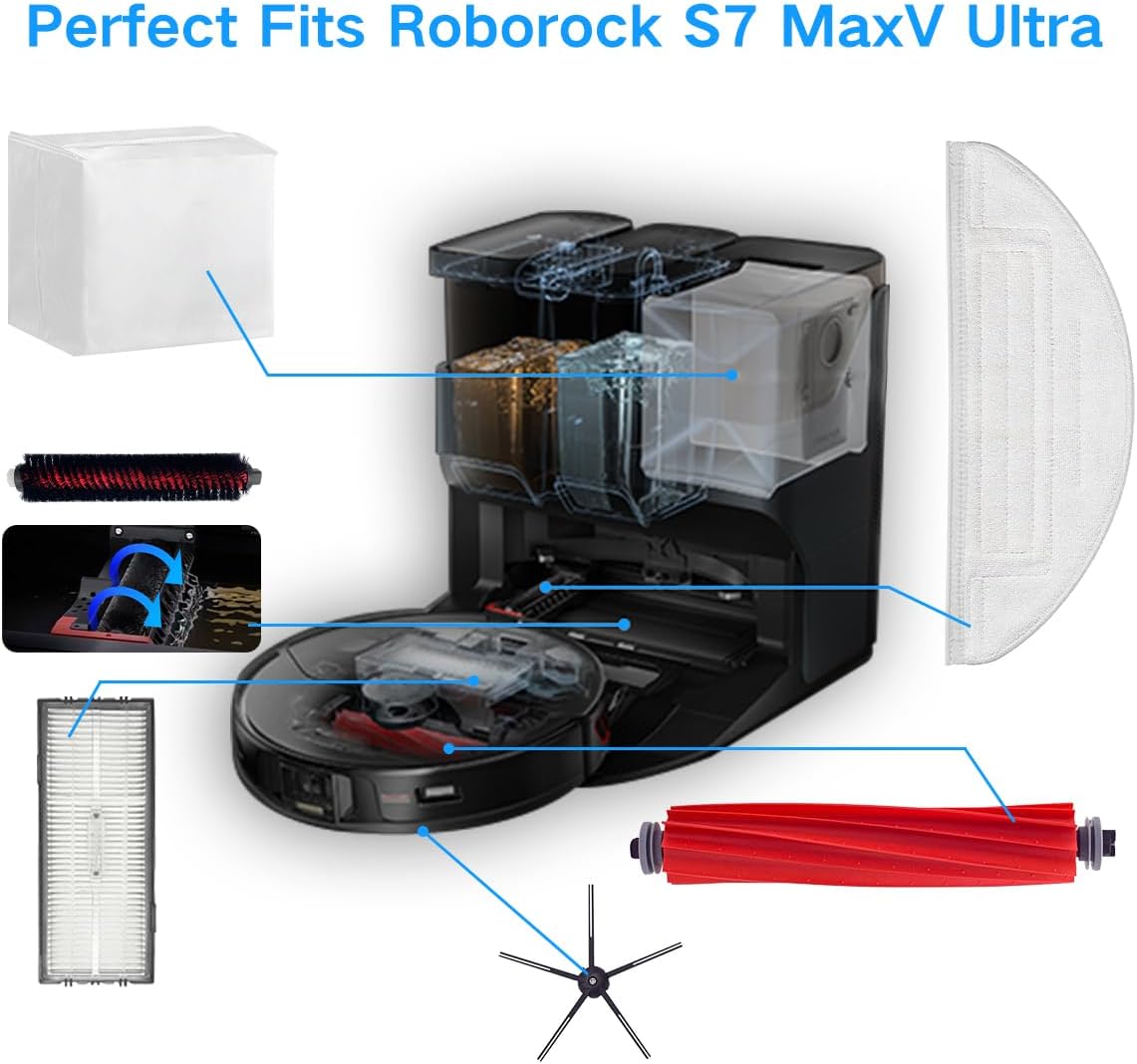 Home Times 17PCS Roborock S7 MaxV Ultra Accessories Kit
