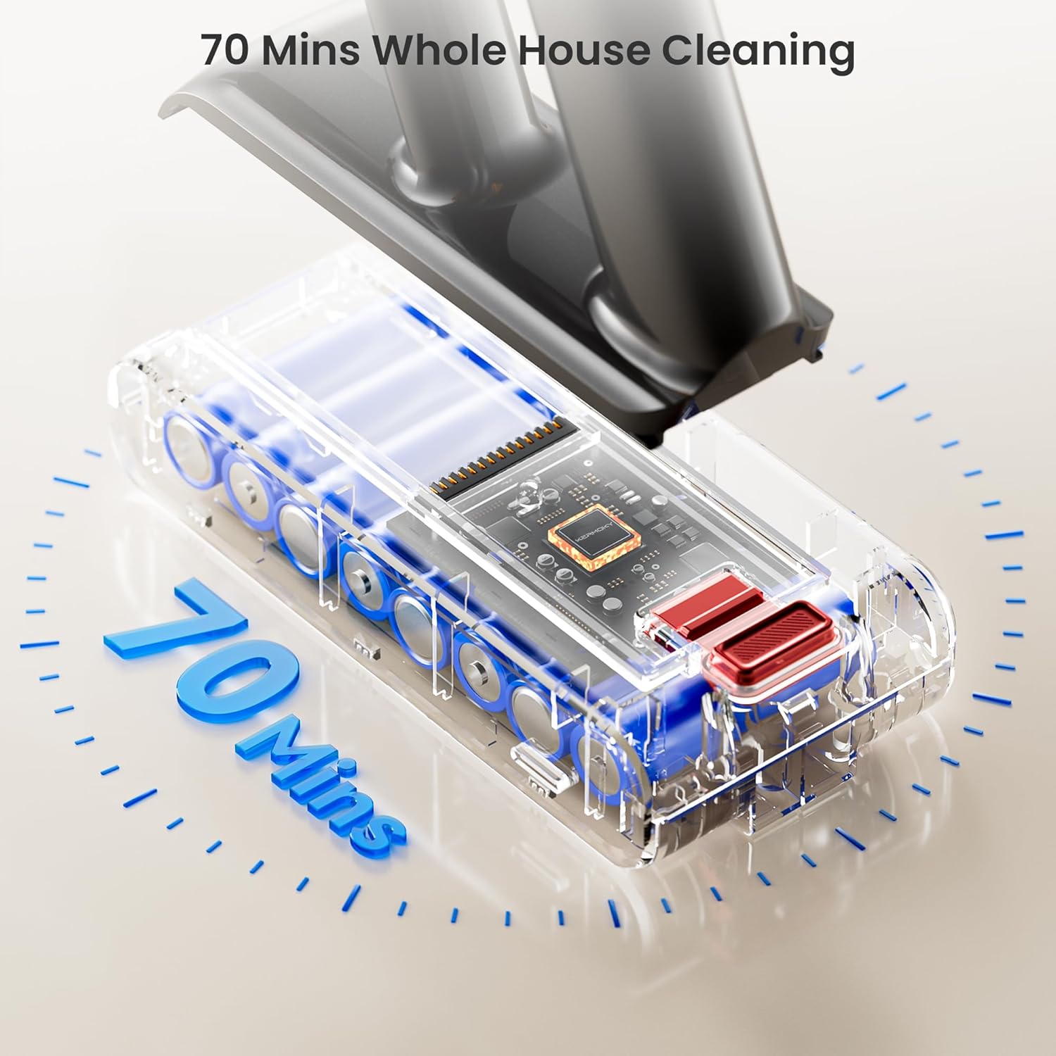 Kermoky Cordless Vacuum Cleaner 550W 45KPA 70Min