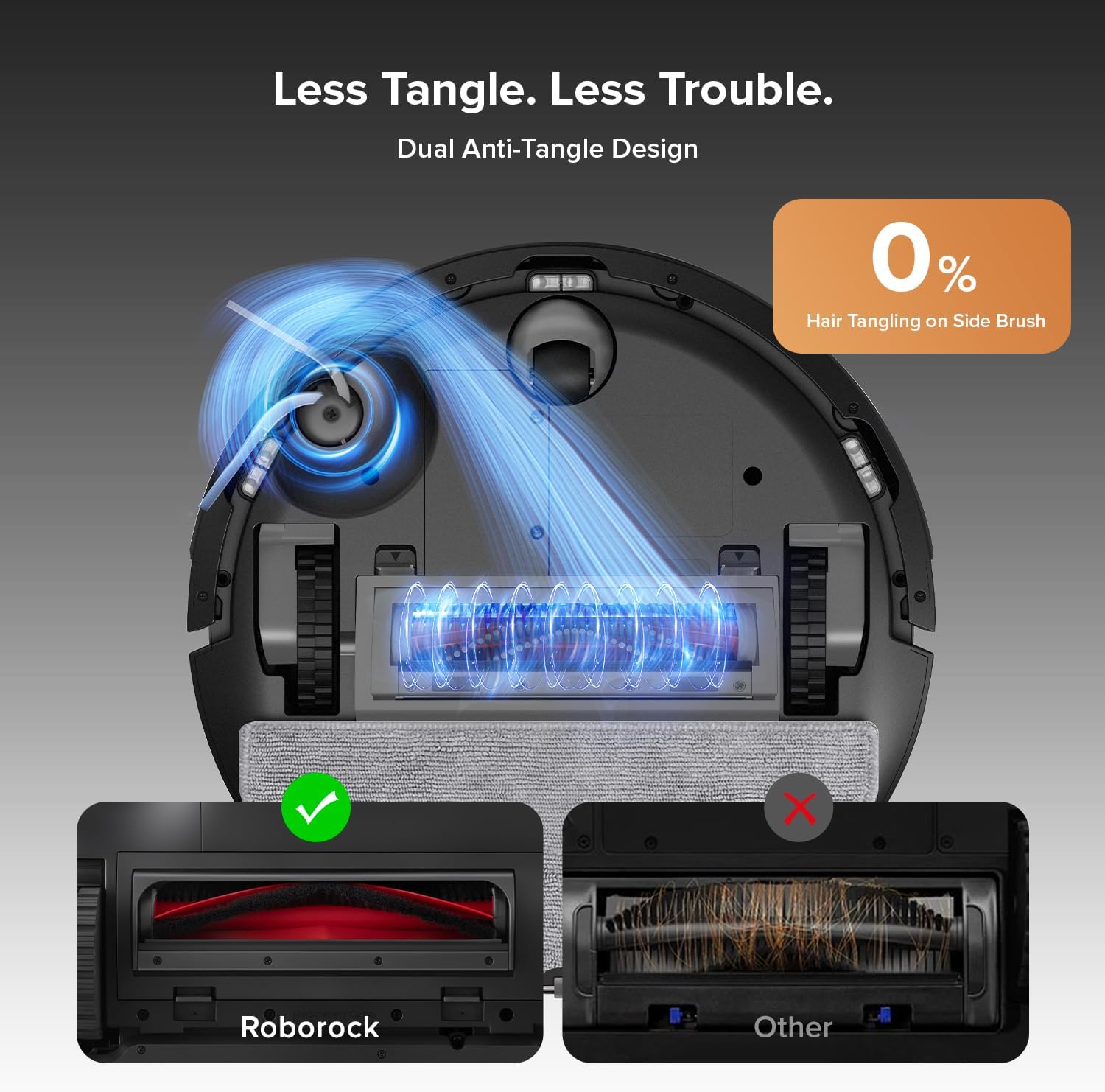 Roborock Q10 S5 Robotic Vacuum and Mop with Self-Emptying