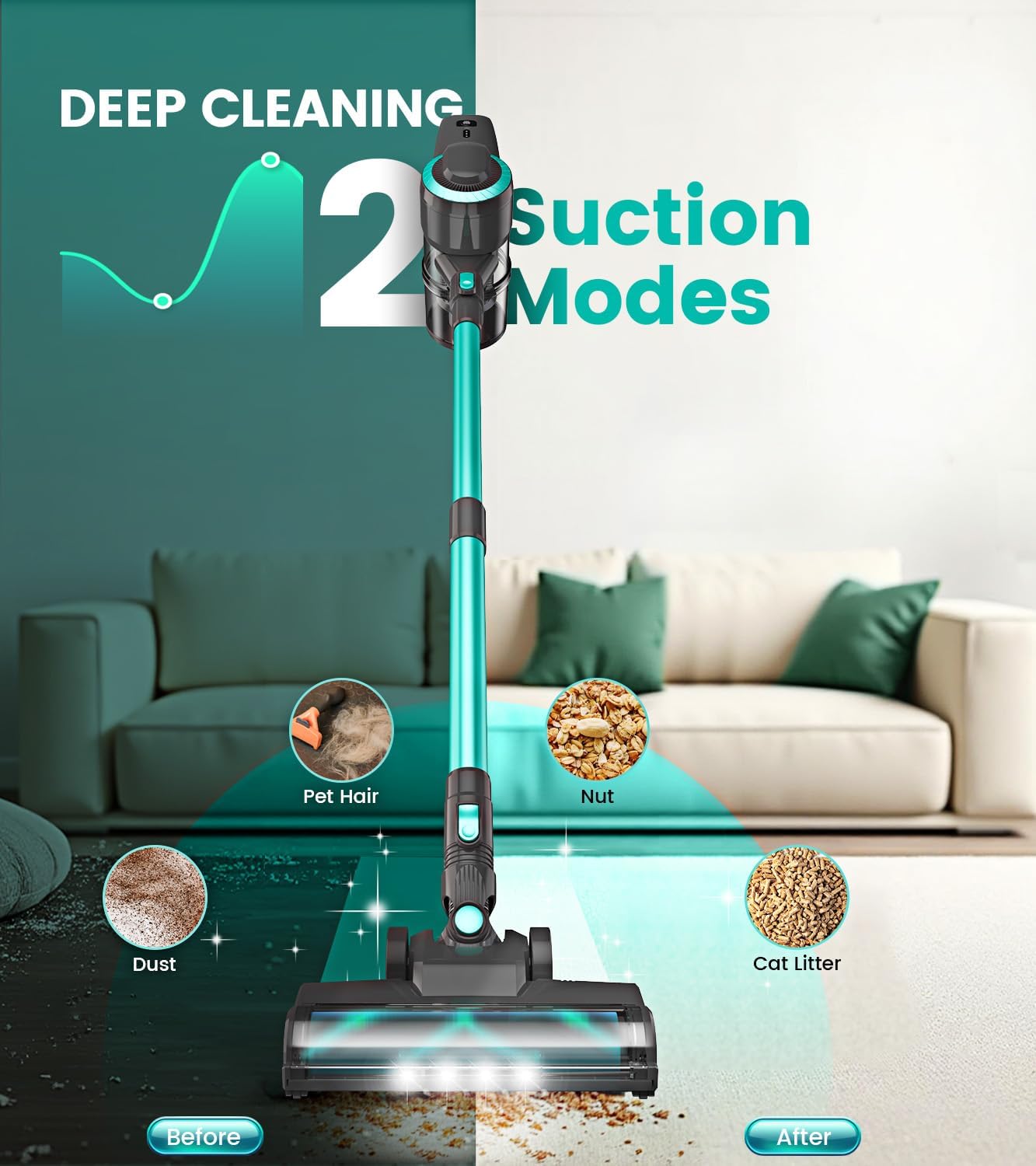 DEVOAC N300 Cordless Vacuum Cleaner 6 in 1