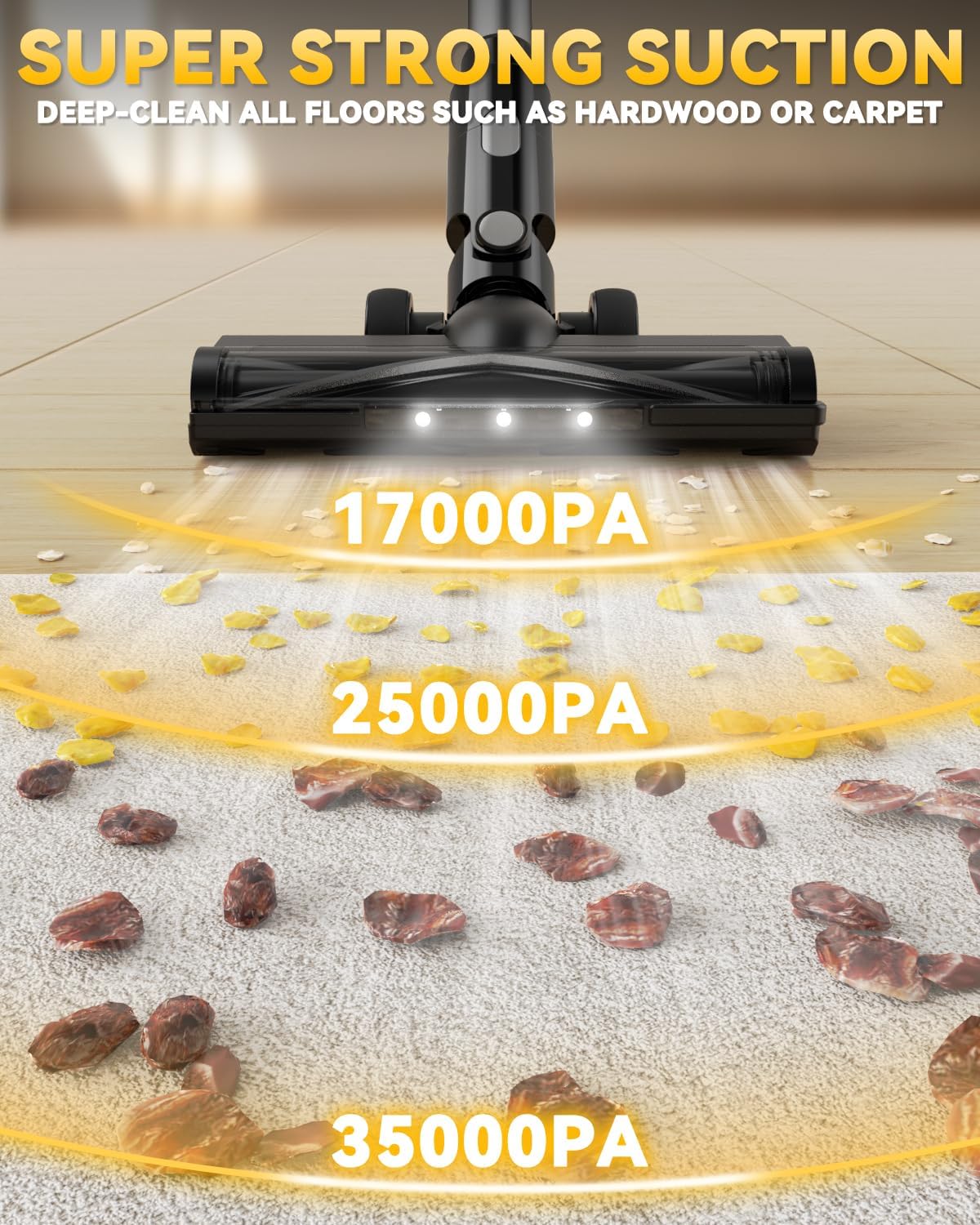 350W Cordless Vacuum Cleaner for DeWalt 20V Battery