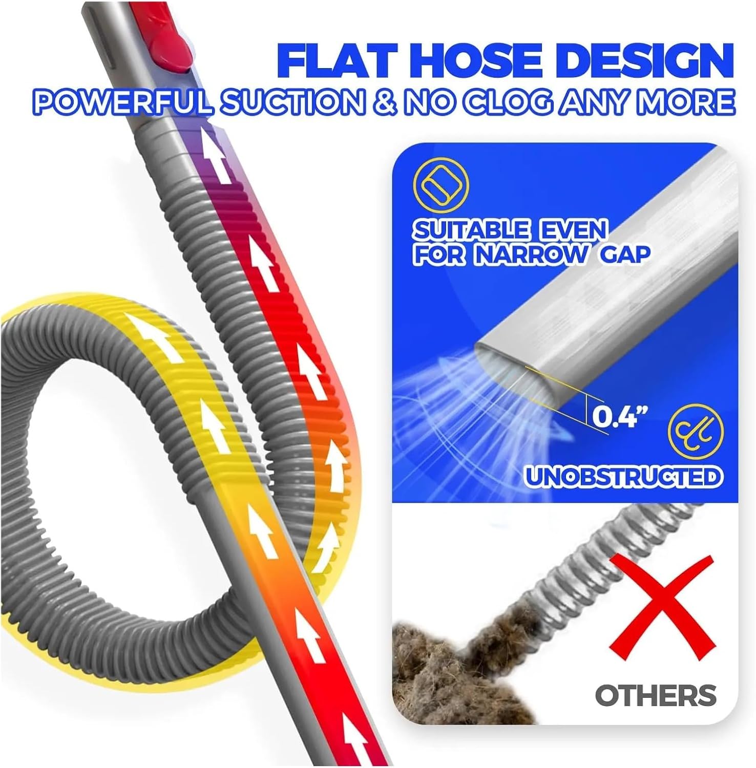 Replacement Vacuum Hose for V6 V7 V8 V10 V11 V15 Stick Vacuums