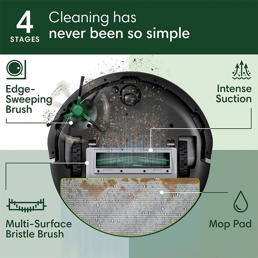 iRobot Roomba 105 Combo Vacuum and Mop with Extended Protection and Replacement Kit