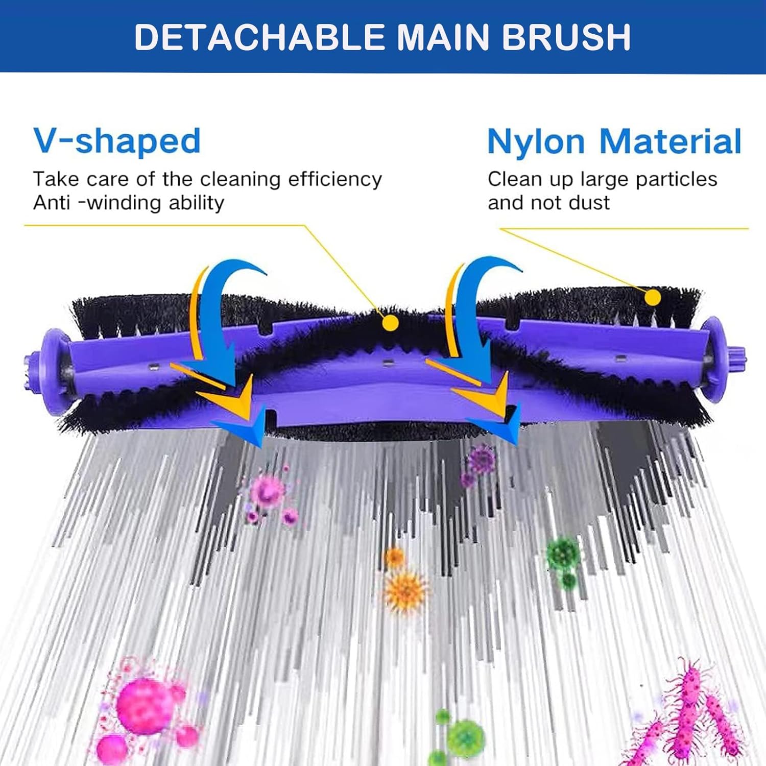 LUZMQ Narwal Freo Replacement Accessories Set