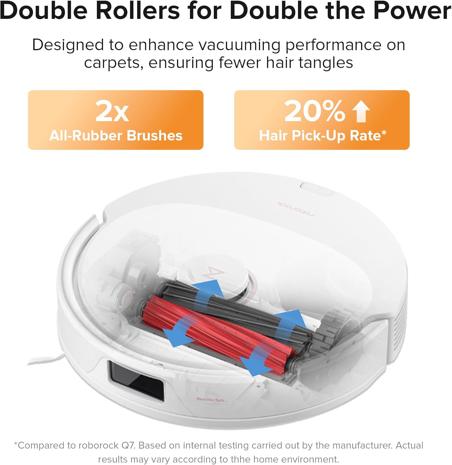 Roborock Q8 Max Robot Vacuum and Mop Cleaner