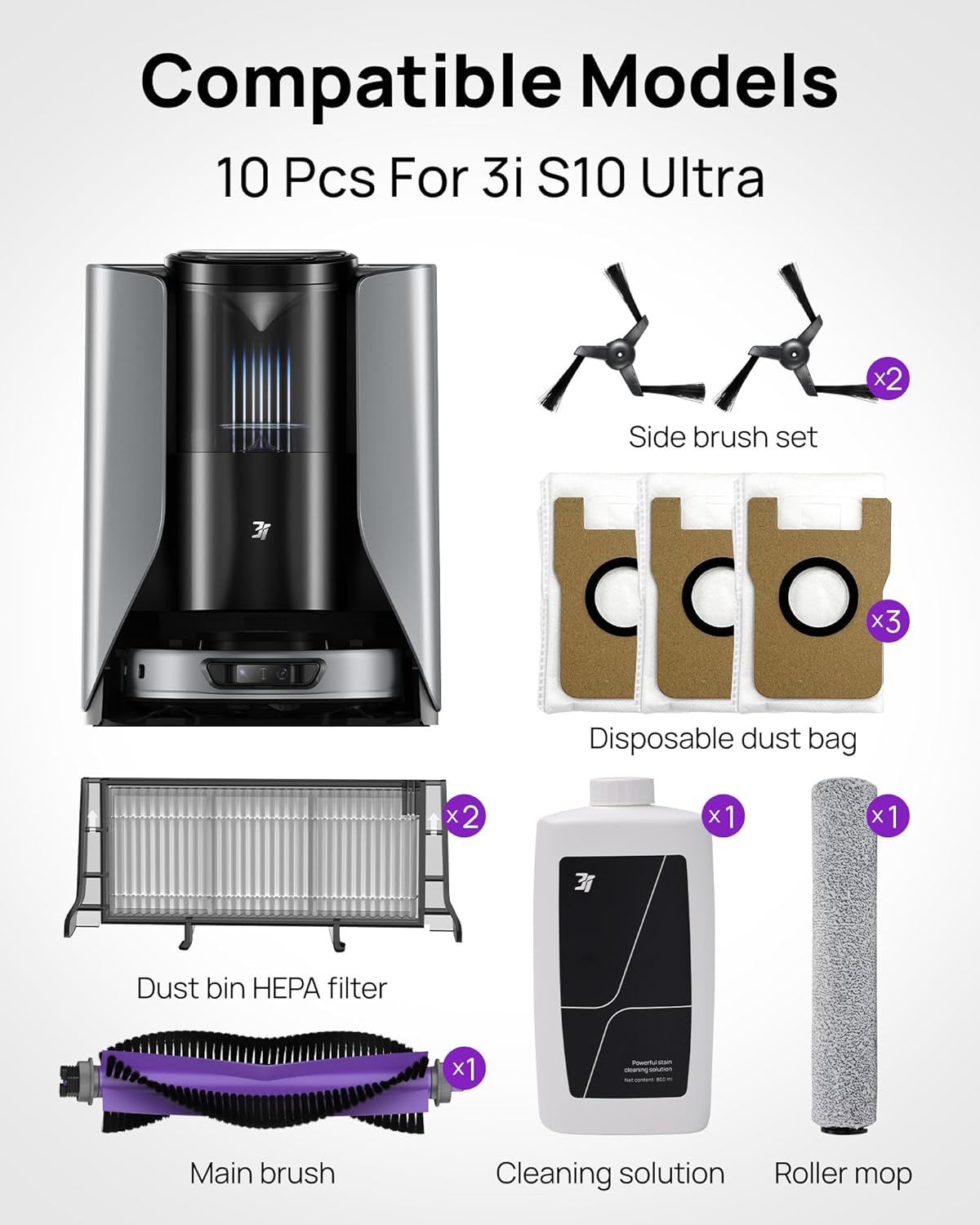 3i Replacement Accessories Kit for S10 Ultra Robot Vacuum
