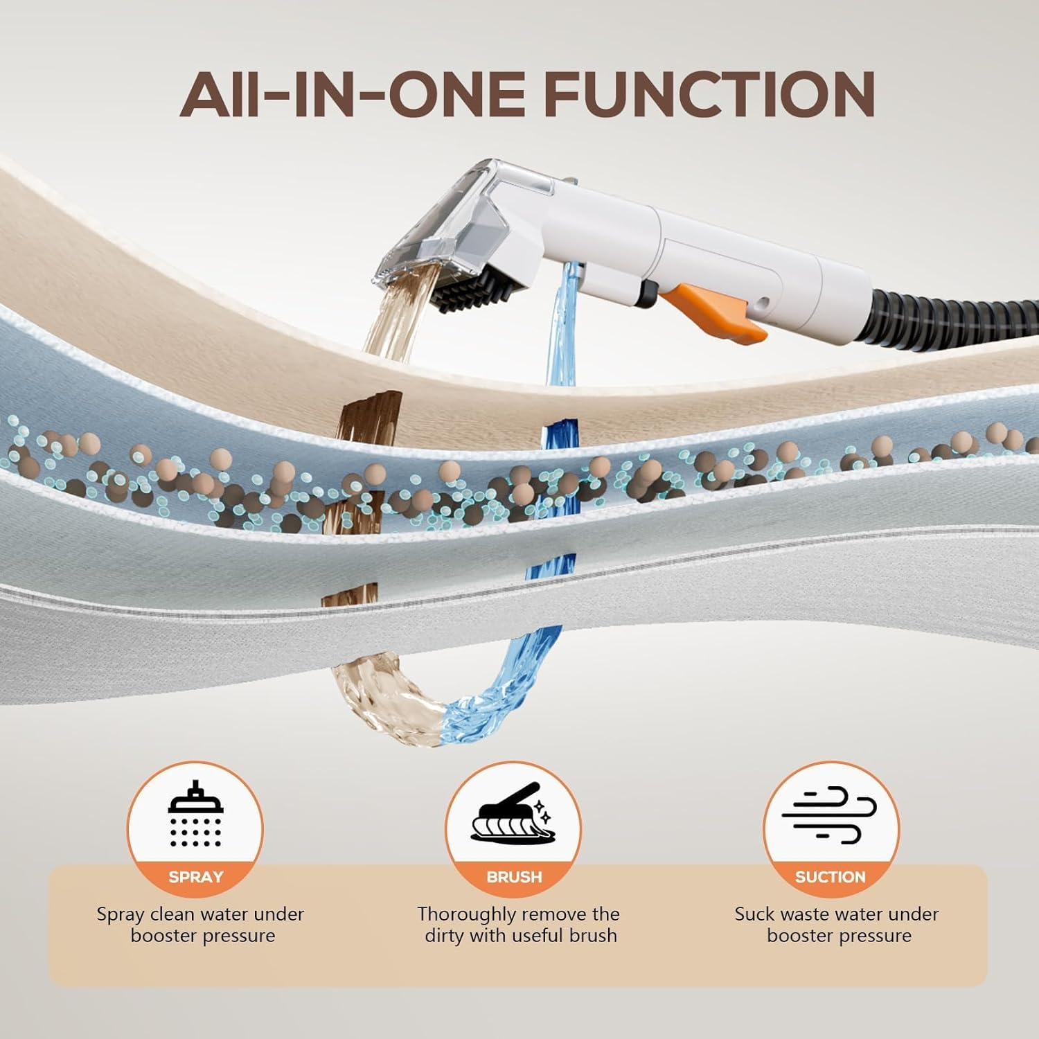 Ailltopd Portable Carpet Spot Cleaner with Dual Brush Heads