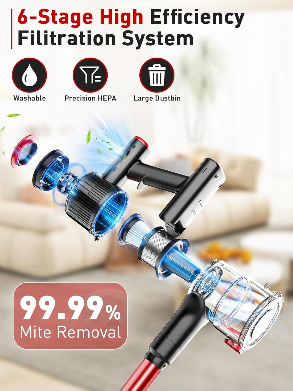 Titiopy Cordless Vacuum Cleaner with 40Kpa Suction Power