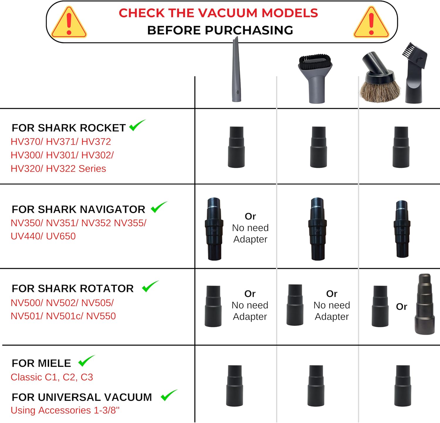 ENUKYCOM Vacuum Attachments for Shark Miele Cleaners