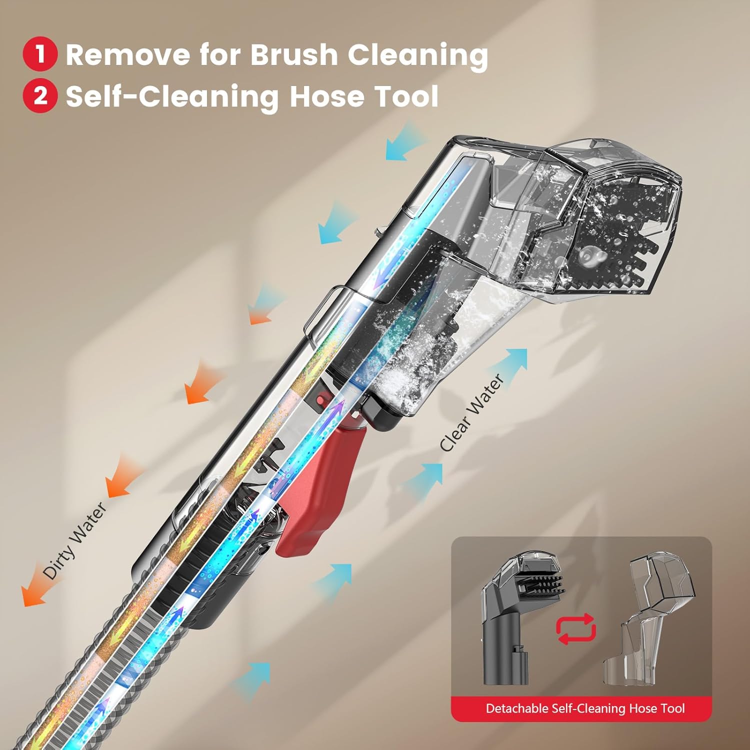 NIQULIT Portable Carpet Upholstery Cleaner Machine
