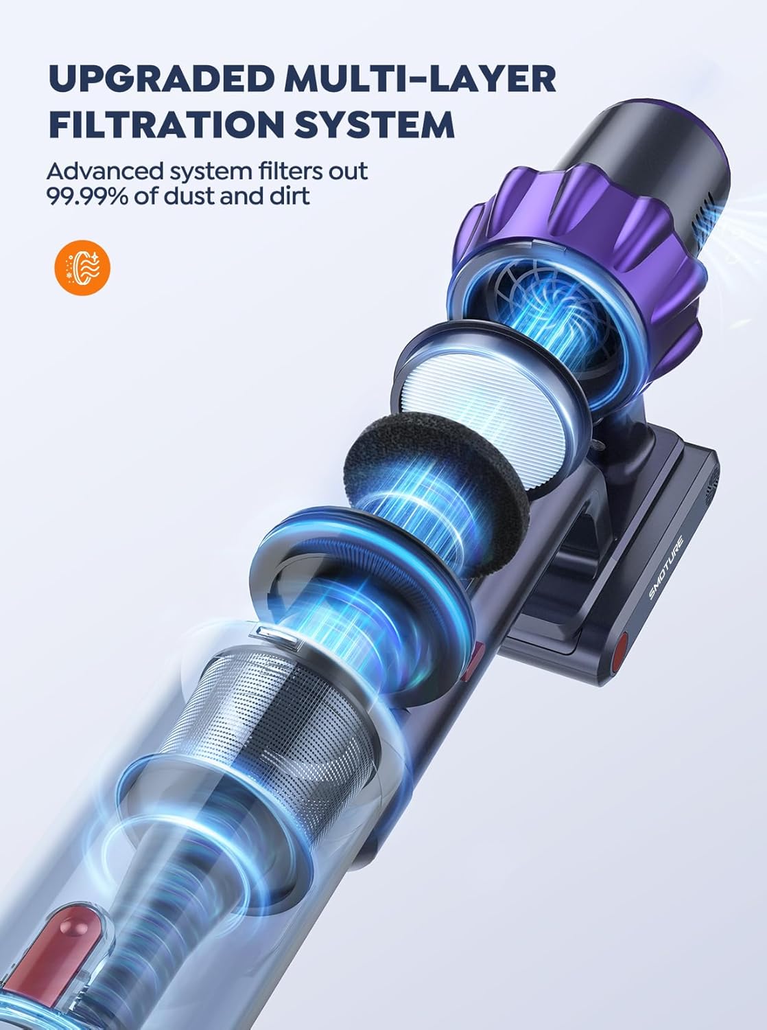 Cordless Vacuum Cleaner with 2 Batteries 110 Min Runtime