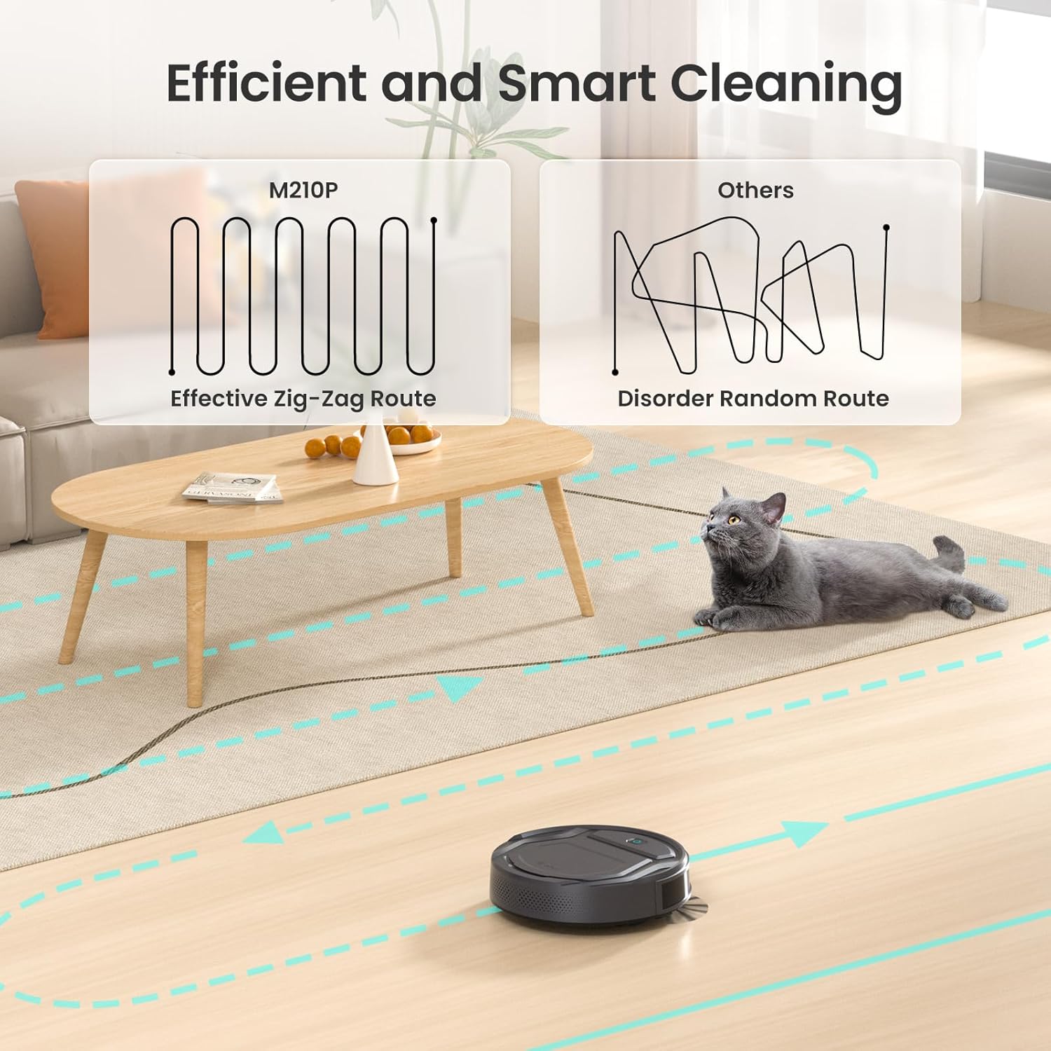 Lefant M210 Pro Robot Vacuum with 3 Suction Levels and 6 Modes
