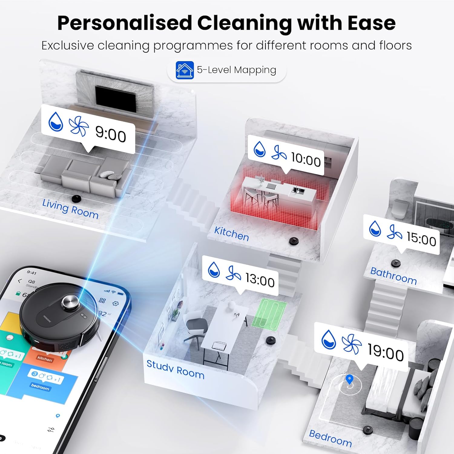 Proscenic Q8 Robot Vacuum Cleaner with Mop