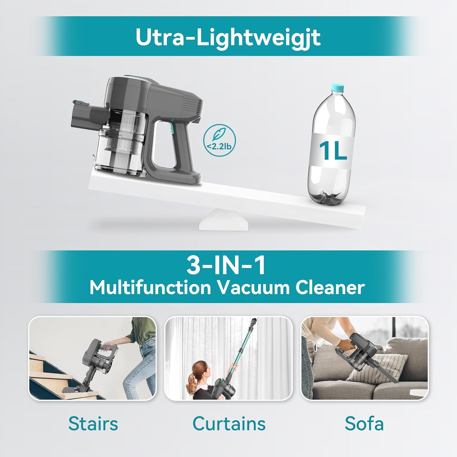DEVOAC N300 Cordless Vacuum Cleaner 6 in 1