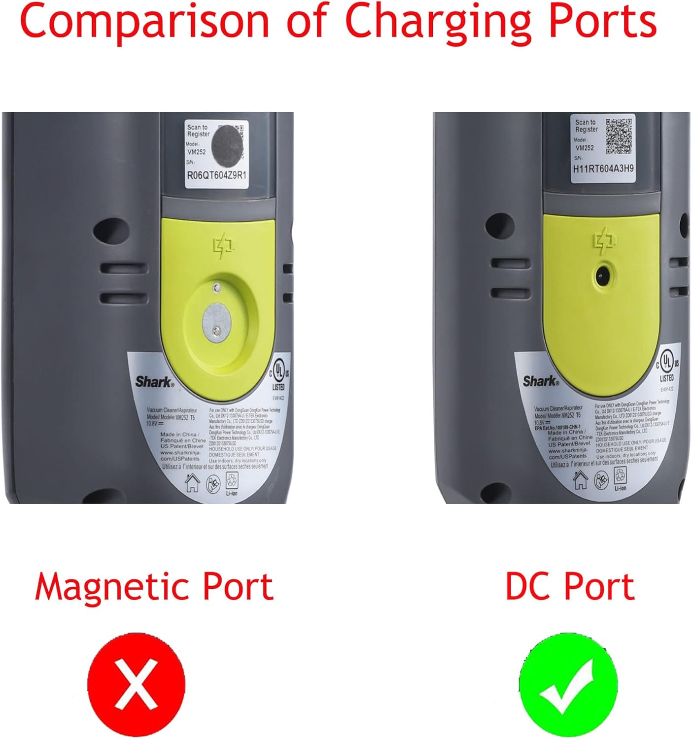 Pepayilo Shark VM252 Vacmop Charger Power Adapter