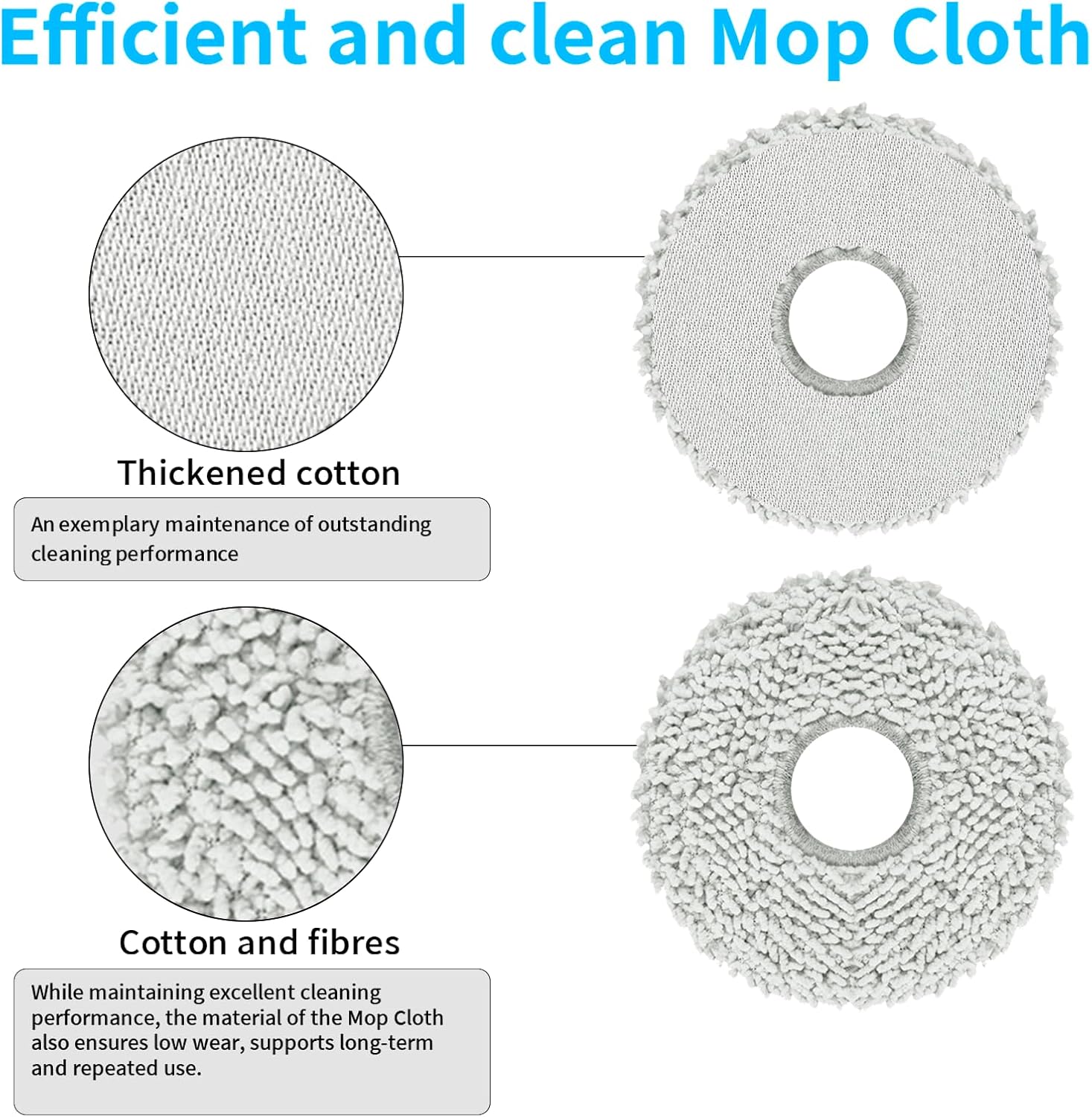 20 Pcs Accessories Kit for ECOVACS T50 Pro Robot Vacuum