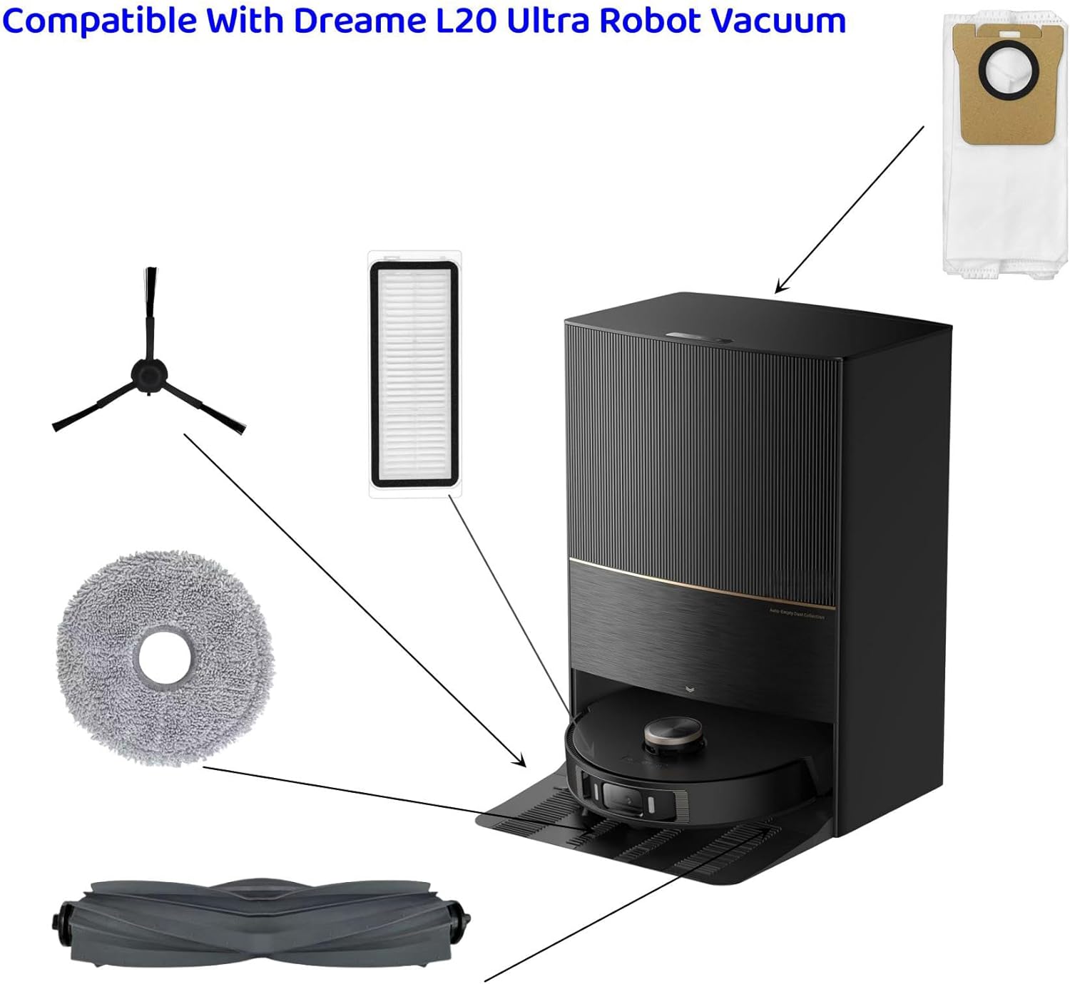 Kospetsin Replacement Parts for Dreame L20 Ultra L30 Ultra Vacuum Cleaner