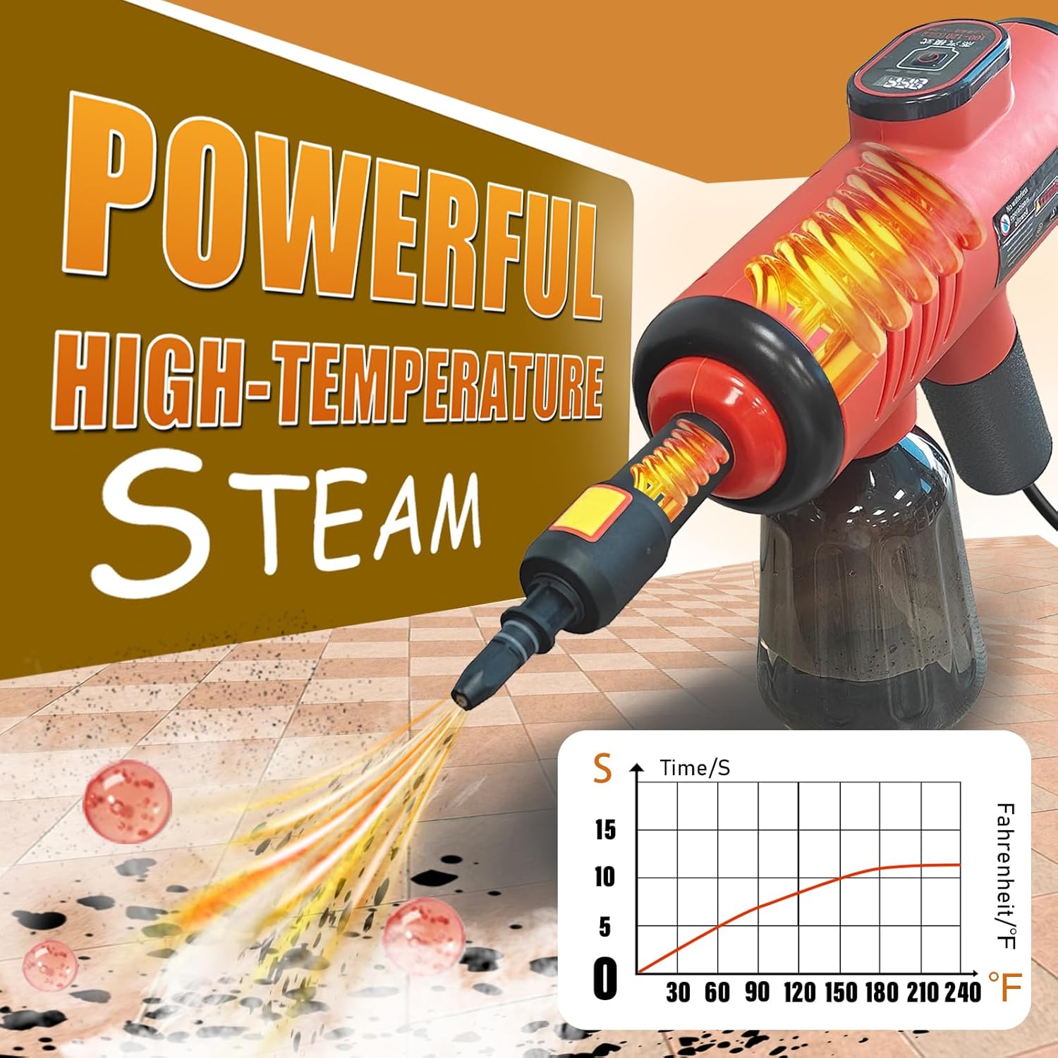 Handheld Pressurized Steam Cleaner with 600ml Tank and 7 Accessories