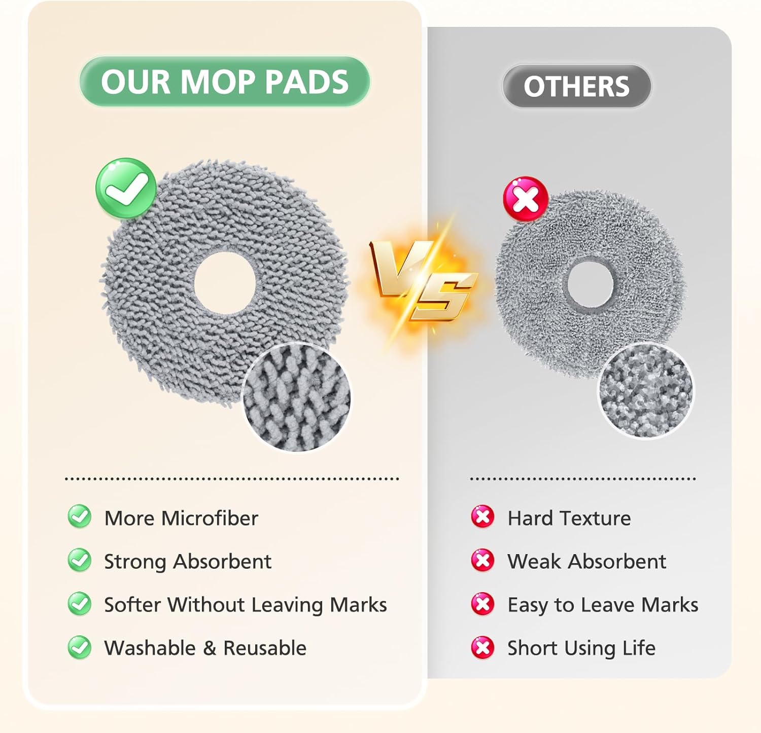 8 Pack Microfiber Mop Cloths for Qrevo Pro Compatible Robot Vacuums