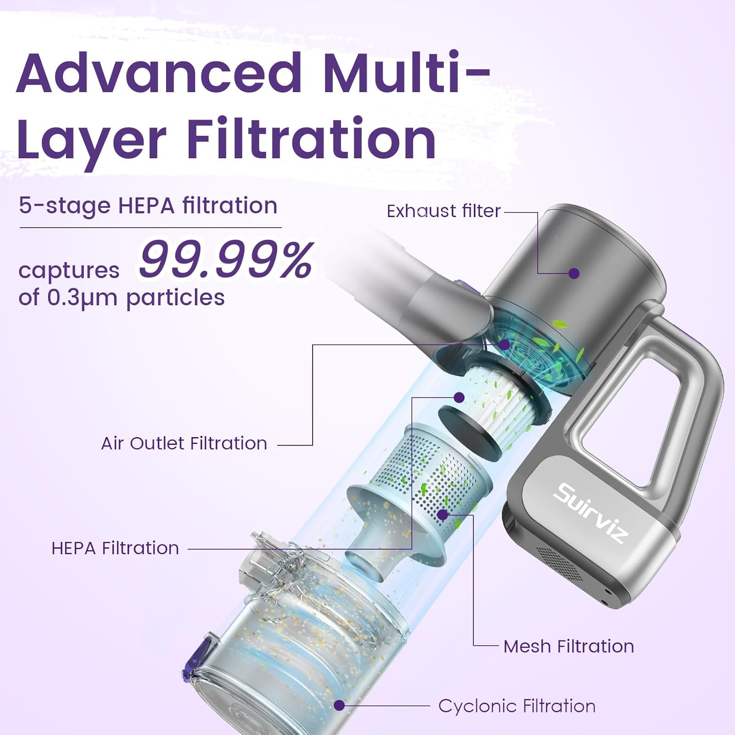 Suirviz Cordless Vacuum Cleaner with 40KPA Suction