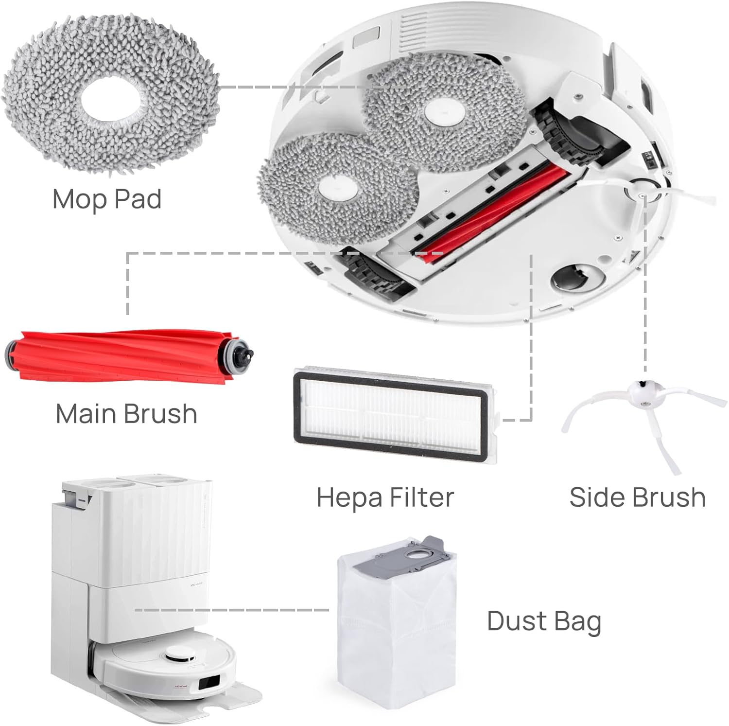 Cigacoal Replacement Kit for Roborock Qrevo S Plus Pro MaxV