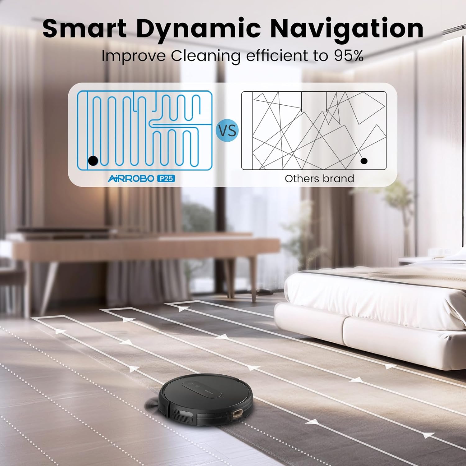 AIRROBO Robot Vacuum with 2800Pa Suction and Smart Navigation