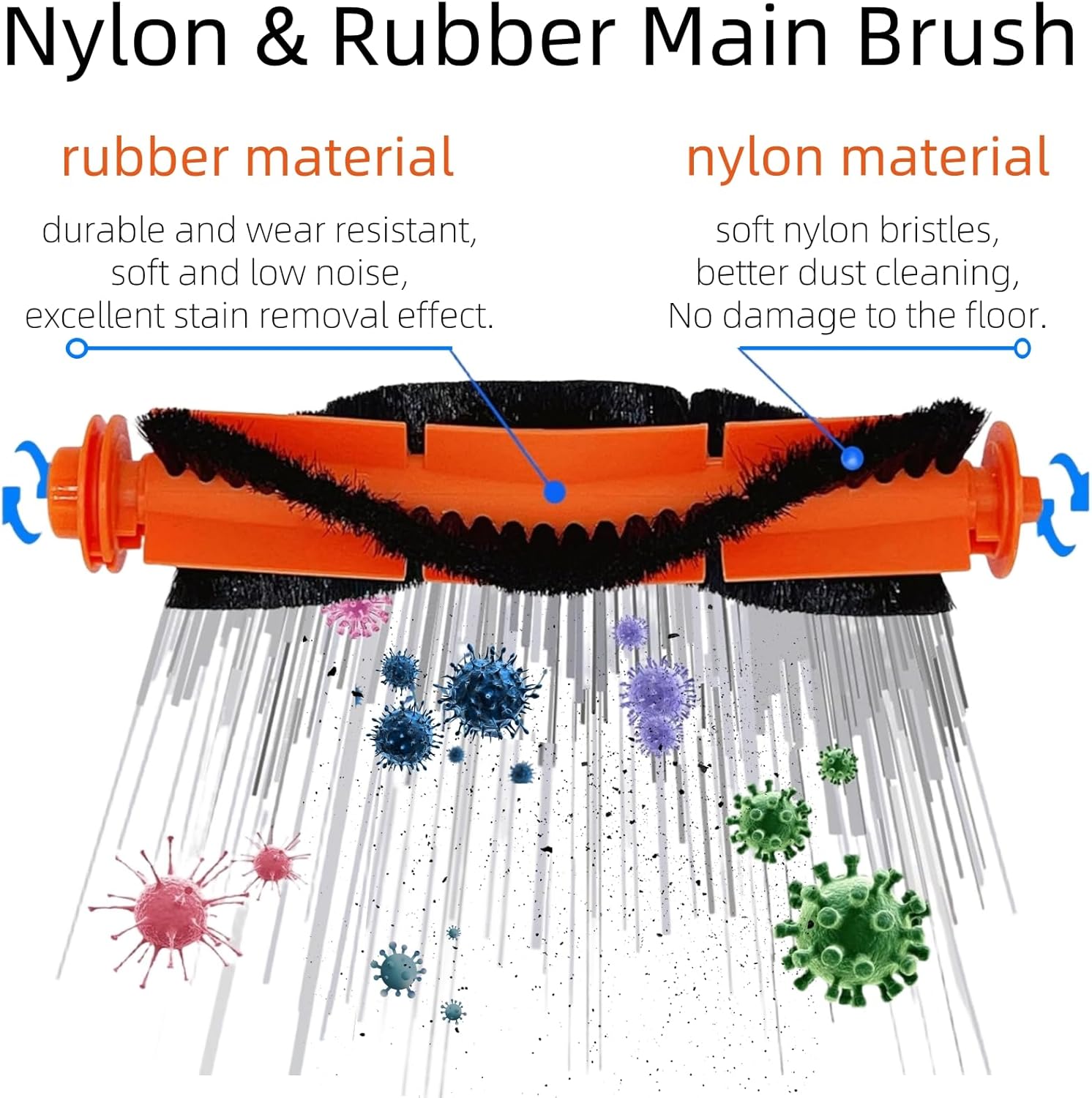Replacement Accessories Kit for Xiaomi Robot Vacuum Mop 2S