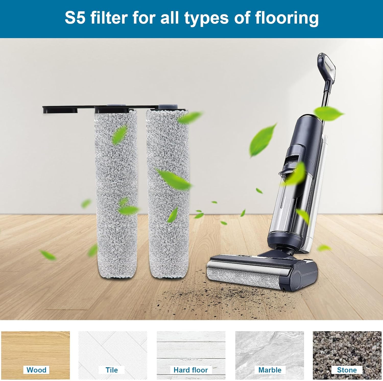 CERO Floor One S5 Replacement Parts Set