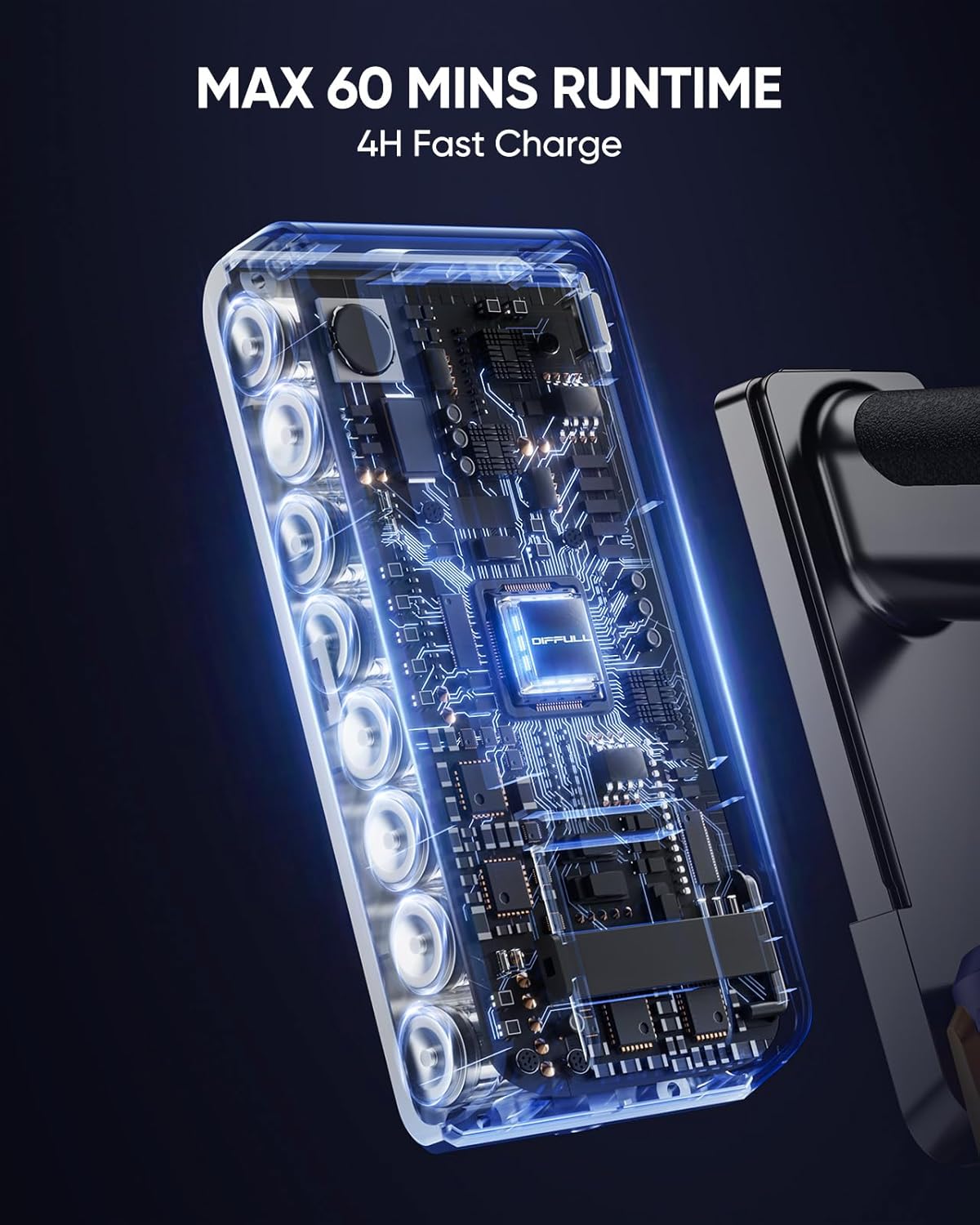 DIFFULL V20 Cordless Vacuum Cleaner 580W 48KPA