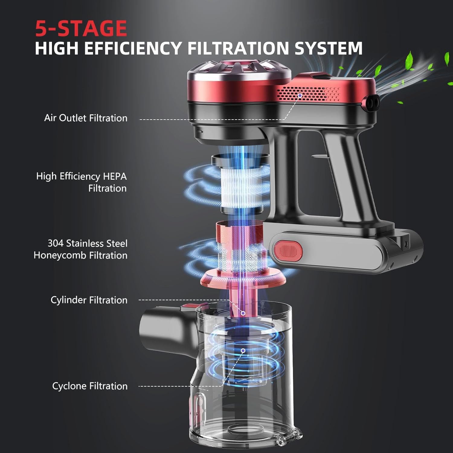 WLOTPO Cordless Vacuum with Super Suction and 35 Min Runtime