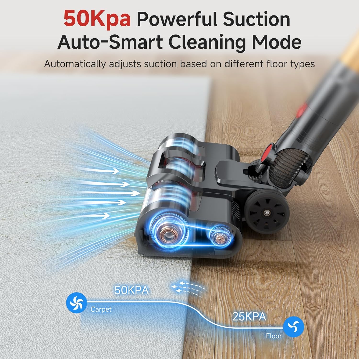 Frecaer Cordless Vacuum Cleaner with Smart Auto Mode