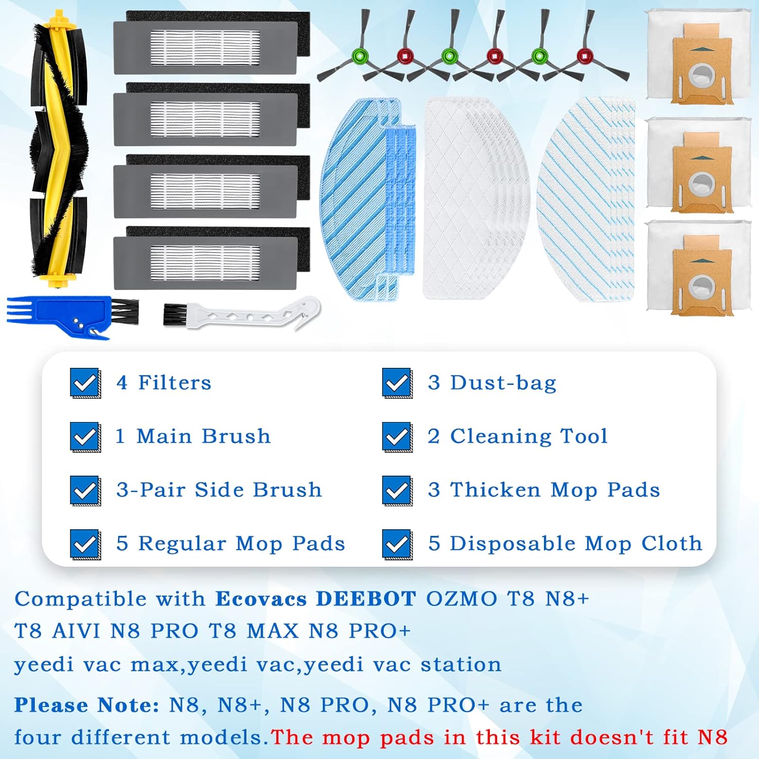 LUXRILIX Replacement Parts for Yeedi Vac and Ecovacs DEEBOT Compatible Kit