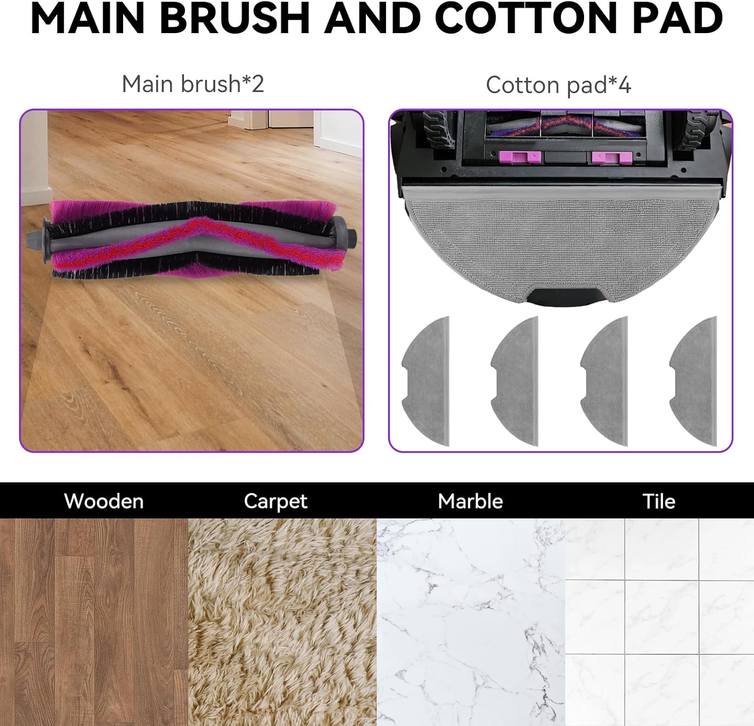 Replacement Parts Kit for Eureka E10s E20 Plus Robot Vacuum