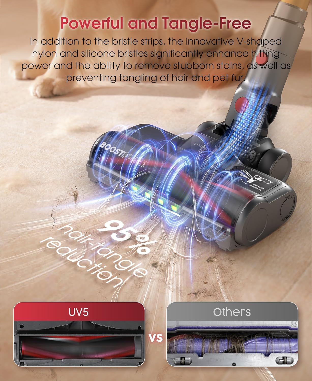 UNINELL HOME Cordless Stick Vacuum Cleaner 48000Pa 550W 65Mins