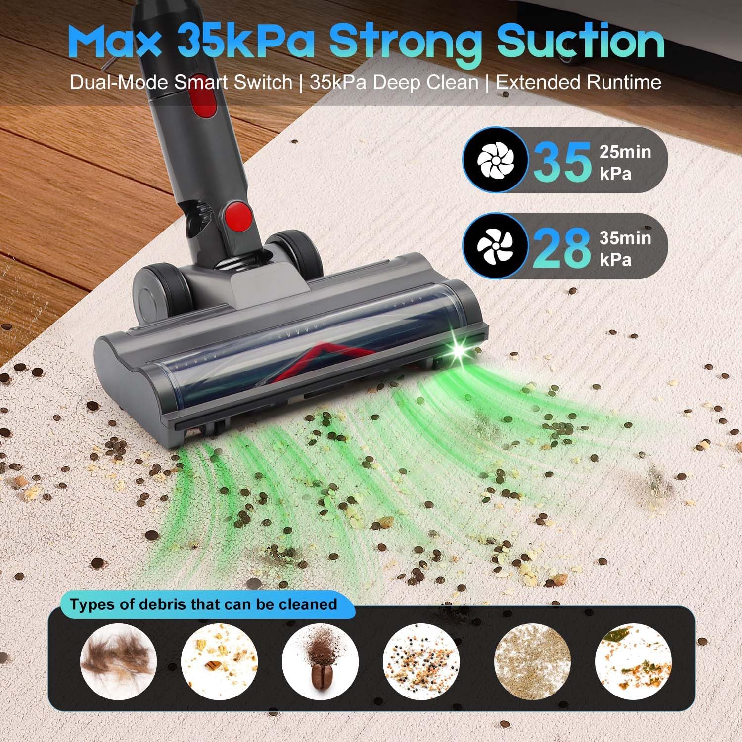 PRAVOLE 8-in-1 Cordless Stick Vacuum Cleaner