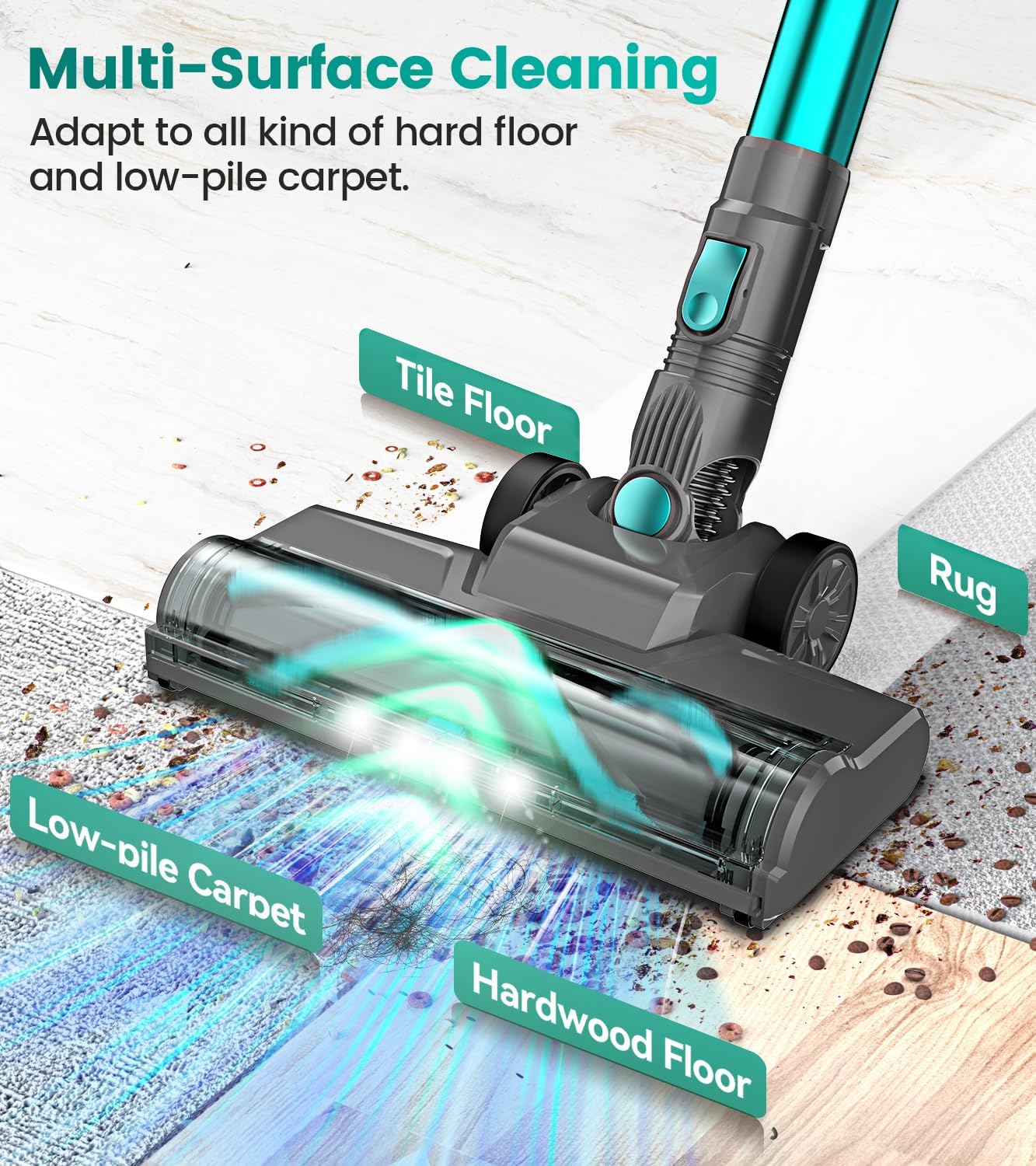 DEVOAC N300 Cordless Vacuum Cleaner 6 in 1