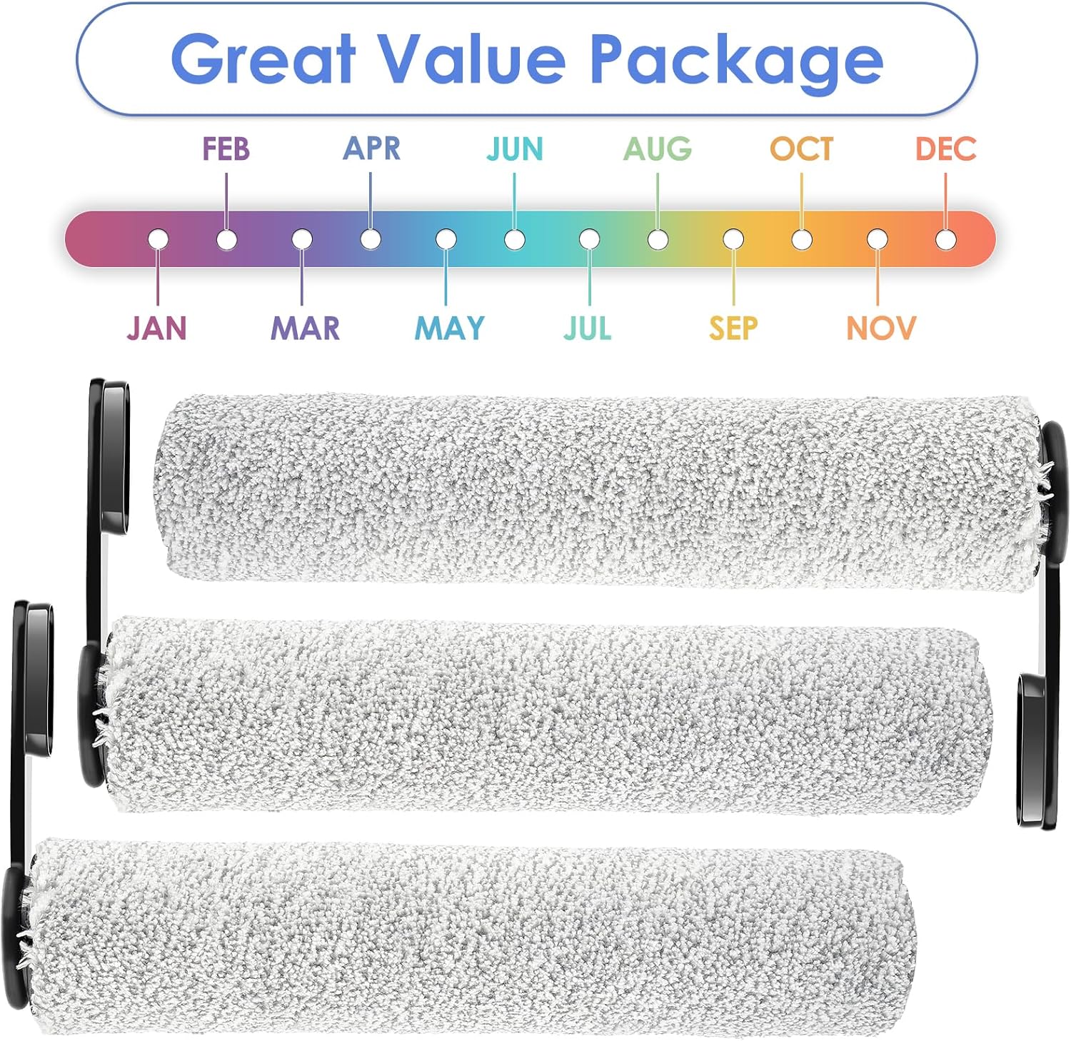 Roller Handle Not Detachable 3 Pack Replacement Brush Rollers