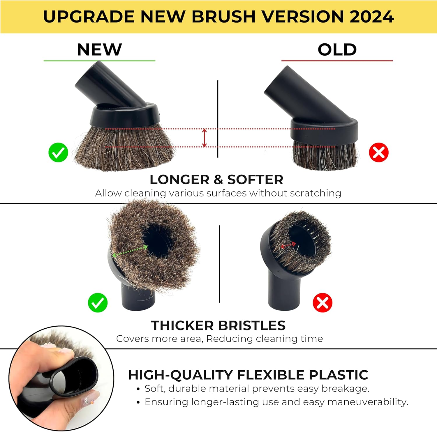 ENUKYCOM Vacuum Attachments for Shark Miele Cleaners