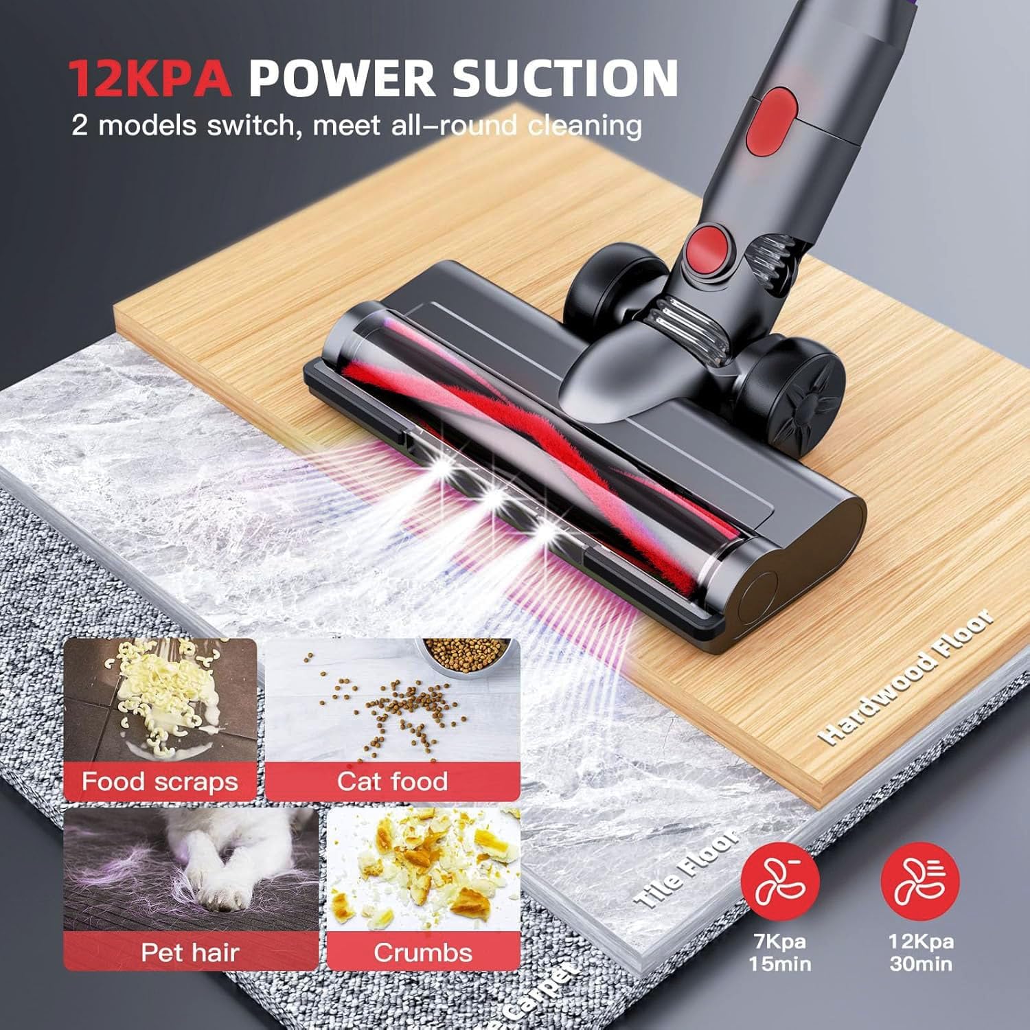 WLOTPO Cordless Vacuum with Super Suction and 35 Min Runtime