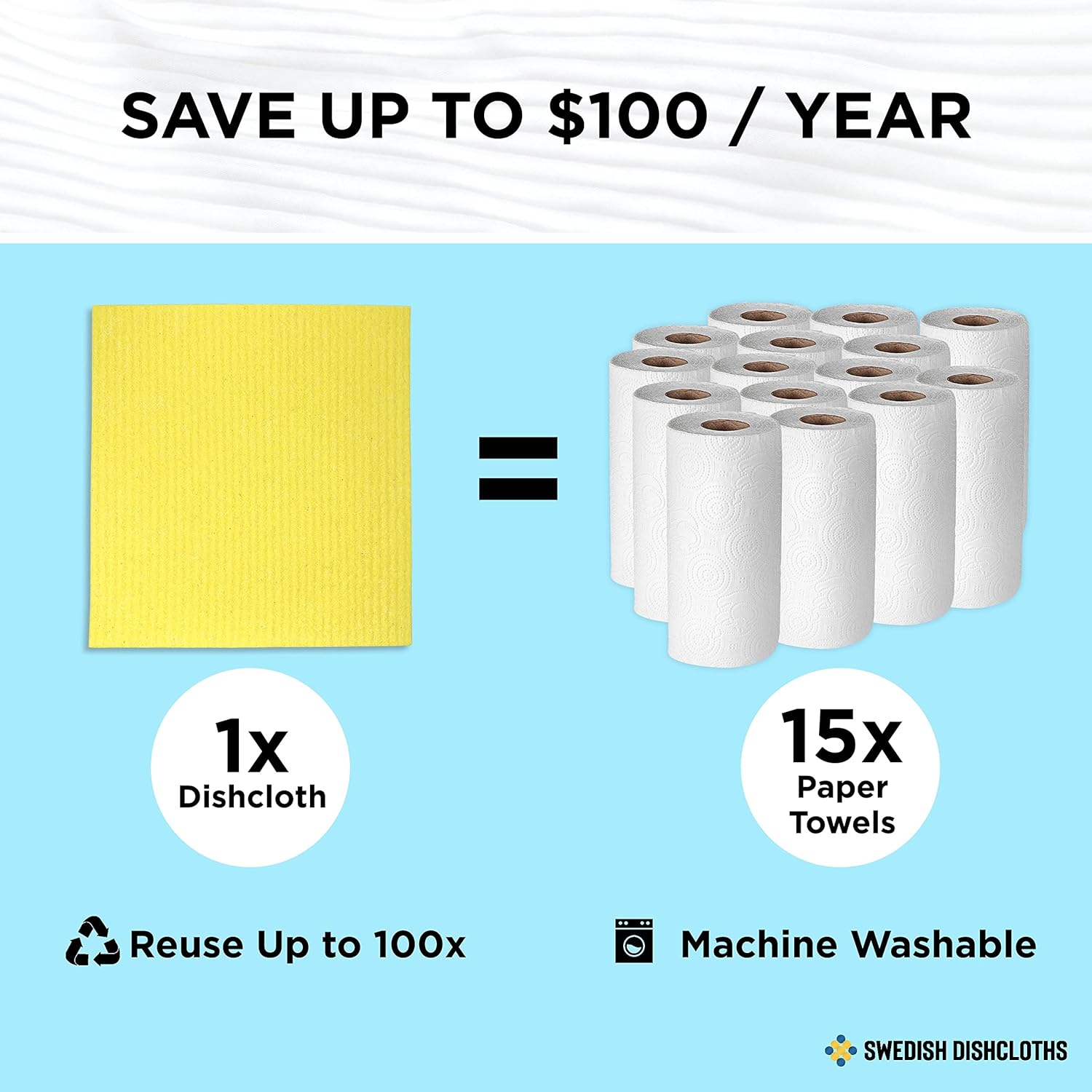 Wettex Swedish Dishcloths 10 Pack Reusable Eco-Friendly Cleaning Towels