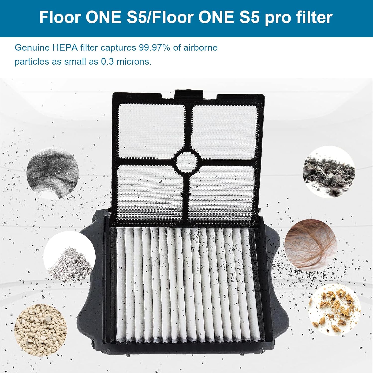 CERO Floor One S5 Replacement Parts Set