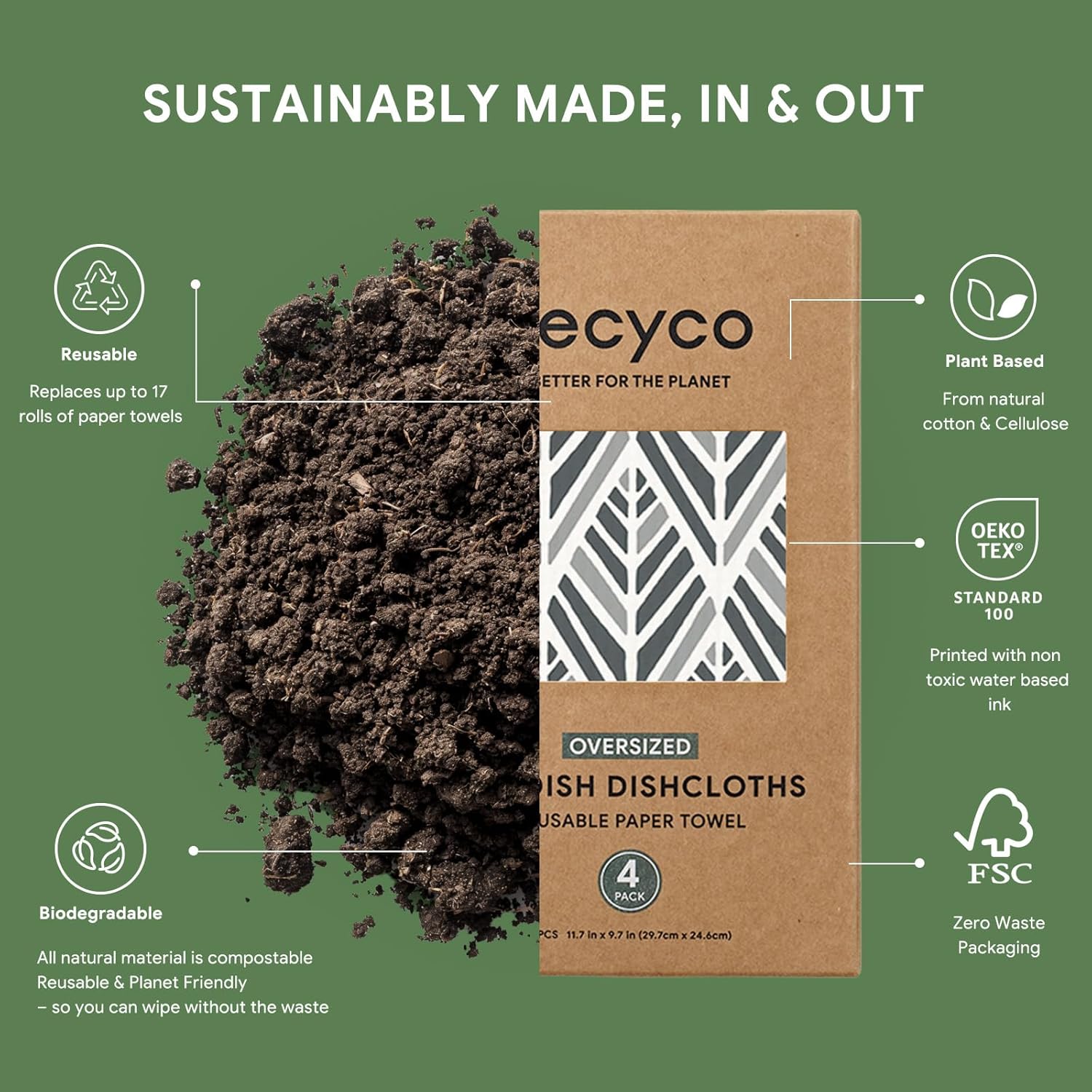 RECYCO 4-Pack Oversized Swedish Dishcloths for Kitchen