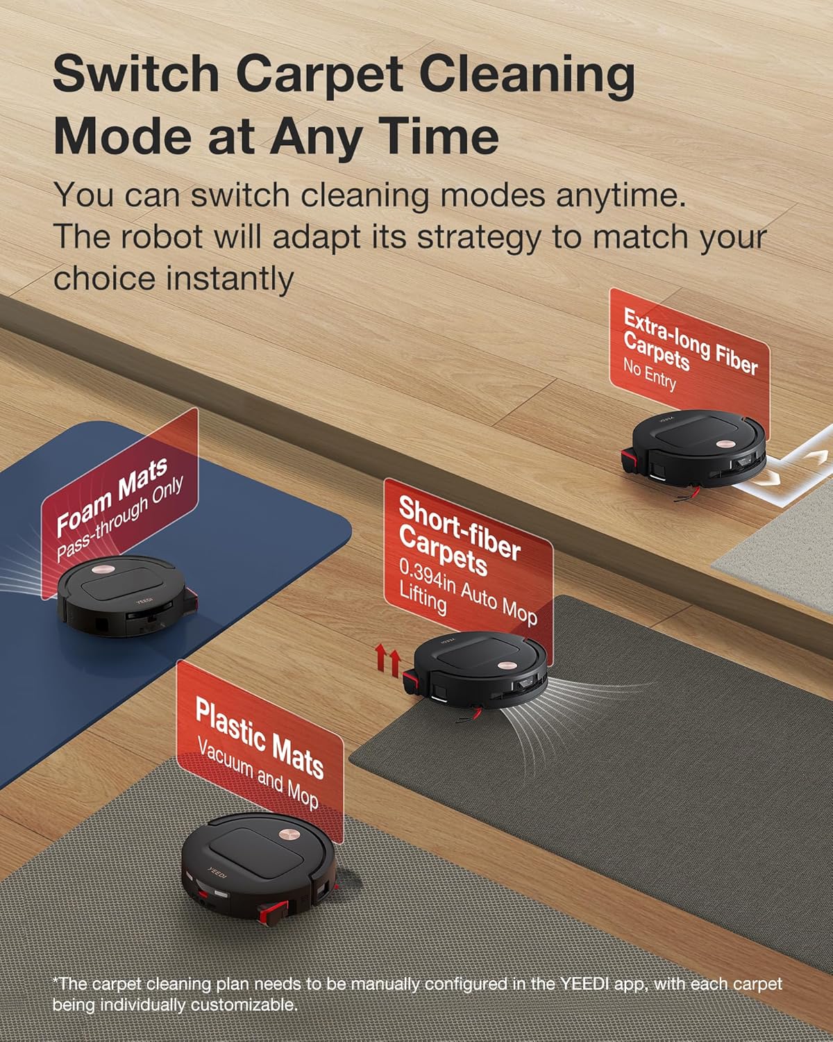 Yeedi M14 Plus Robot Vacuum and Mop with OZMO Roller