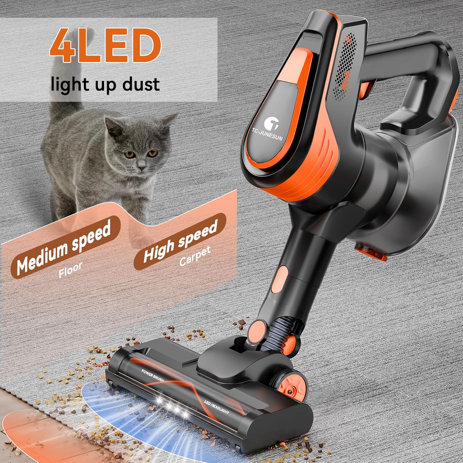 23ft Corded Vacuum Cleaner with 600W Power and 20Kpa Suction